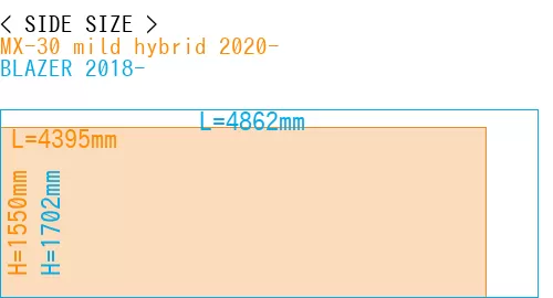 #MX-30 mild hybrid 2020- + BLAZER 2018-